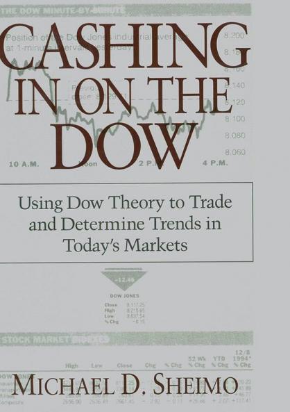 Cashing in on the Dow