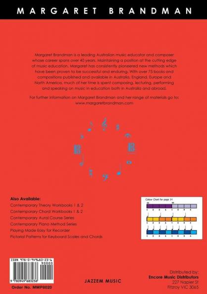 Contemporary Theory Primer