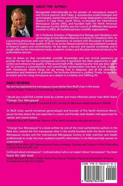 CHANGE YOUR MENOPAUSE