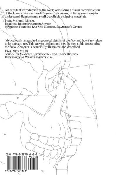 3D Facial Approximation Lab Manual