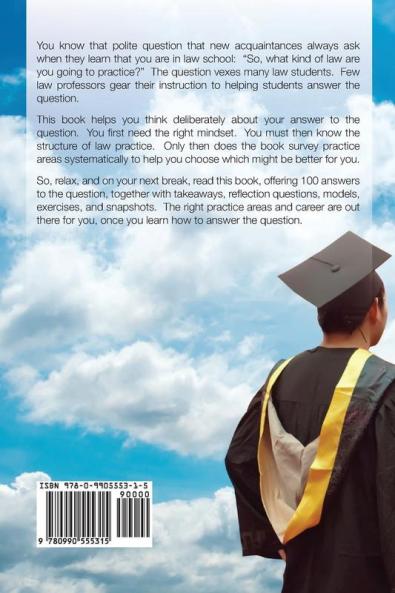 Dear J.D.: What to Do with Your Law Degree