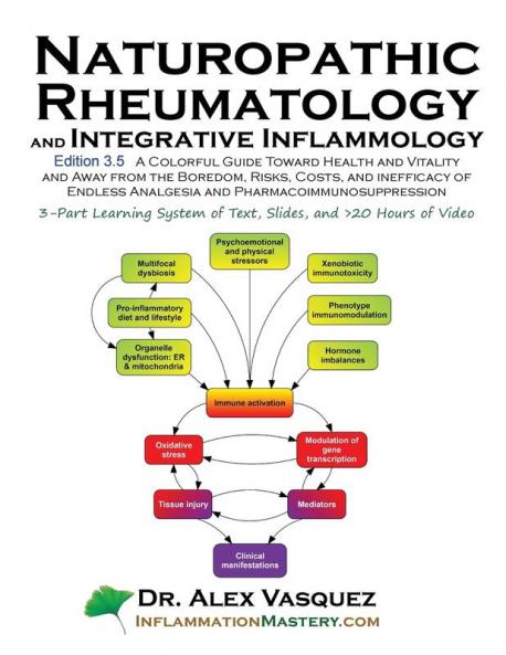 Naturopathic Rheumatology and Integrative Inflammology V3.5: A Colorful Guide Toward Health and Vitality and Away from the Boredom Risks Costs and (Inflammation Mastery & Functional Inflammology)