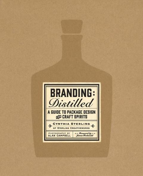 Branding