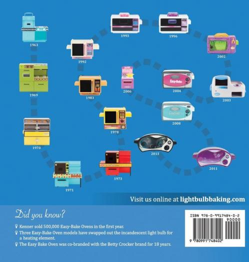 Light Bulb Baking: A History of the Easy-Bake Oven
