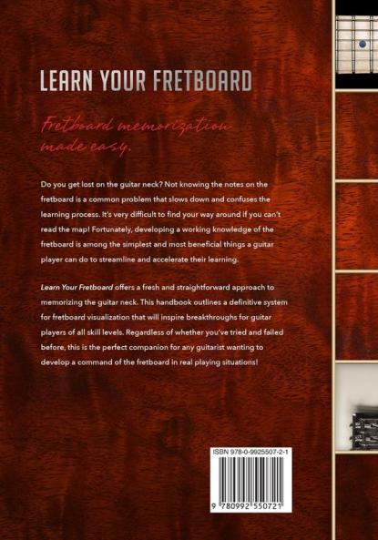 Learn Your Fretboard