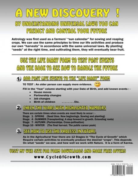 Your Personal Life Diary