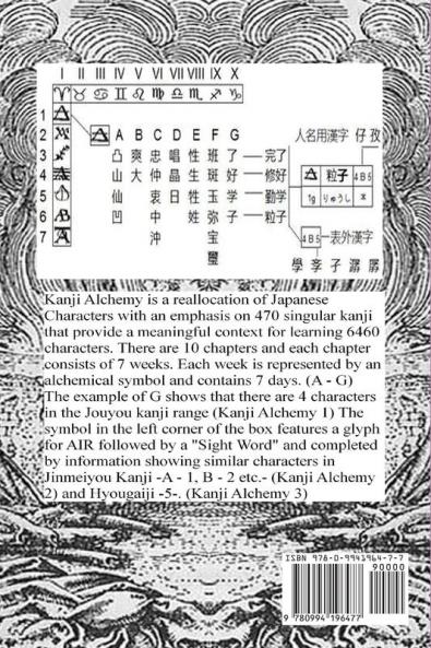 Kanji Alchemy II: A Strategy for Reading Japanese Characters: 2