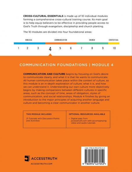 Communication and Culture