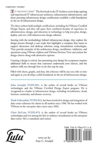 IT Architect Series