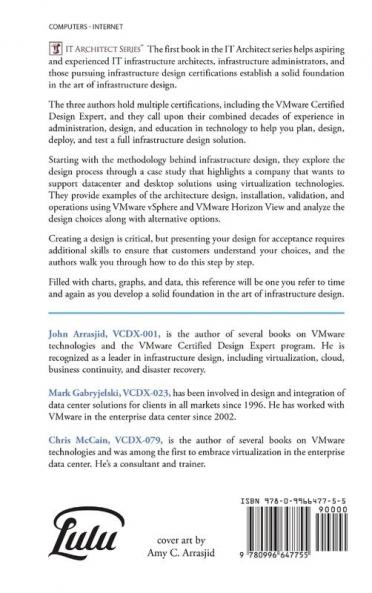 IT Architect Series