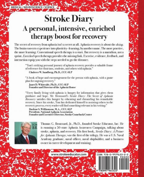 Stroke Diary: The Secret of Aphasia Recovery: 2