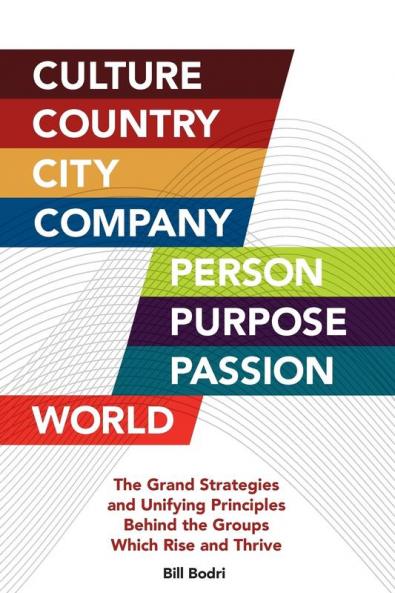 Culture Country City Company Person Purpose Passion World