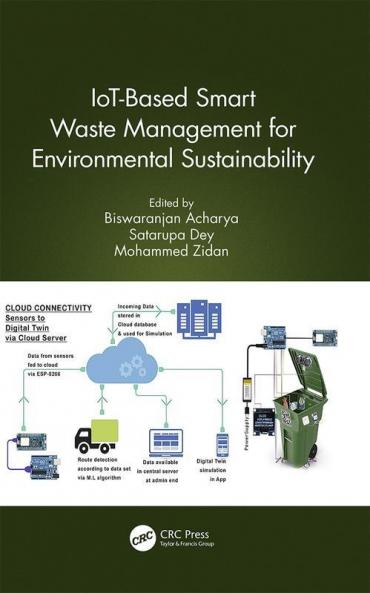IoT-Based Smart Waste Management for Environmental Sustainability