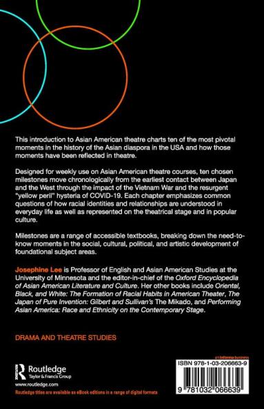 Milestones in Asian American Theatre