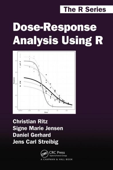 Dose-Response Analysis Using R