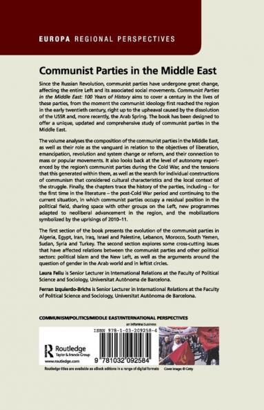 Communist Parties in the Middle East