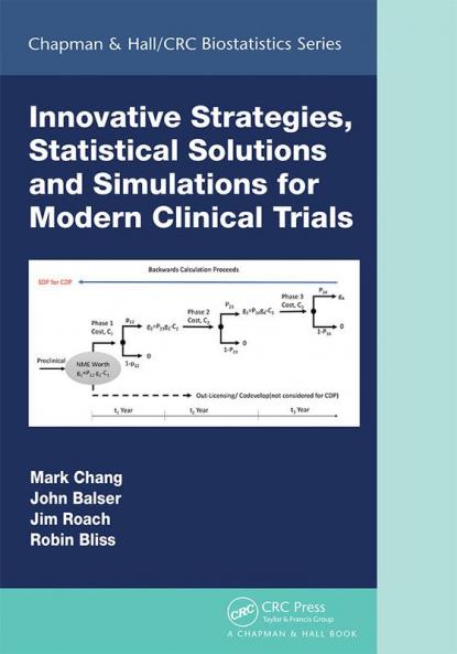 Innovative Strategies Statistical Solutions and Simulations for Modern Clinical Trials