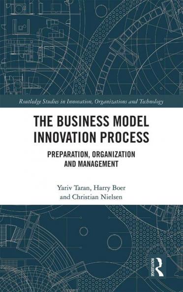 Business Model Innovation Process