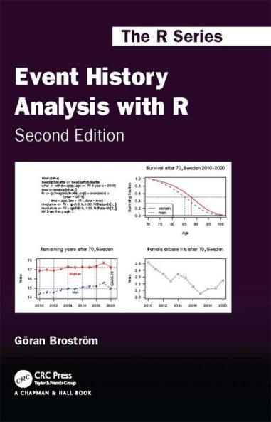 Event History Analysis with R