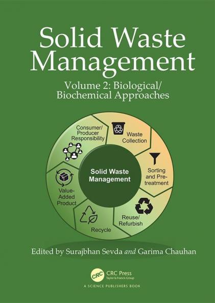 Solid Waste Management