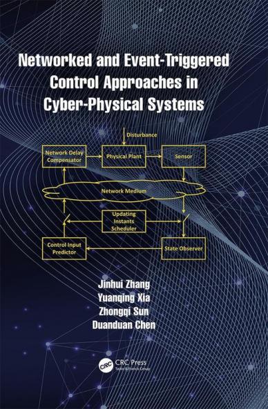 Networked and Event-Triggered Control Approaches in Cyber-Physical Systems
