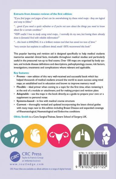 Mind Maps for Medical Students