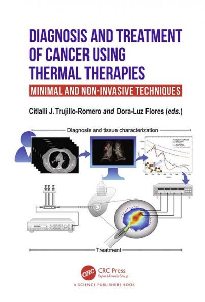 Diagnosis and Treatment of Cancer using Thermal Therapies