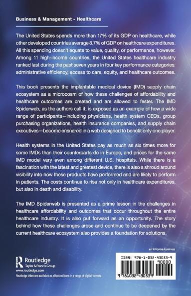 Implantable Medical Devices and Healthcare Affordability