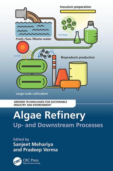 Algae Refinery