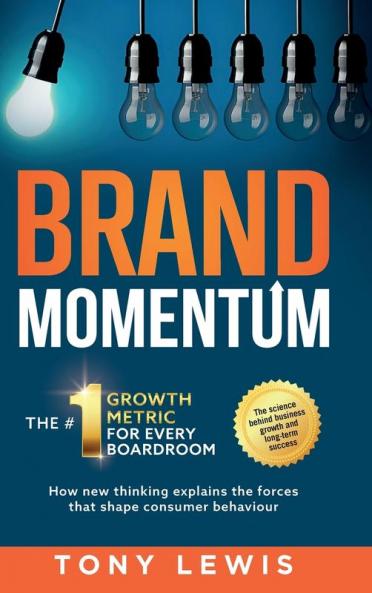 Brand Momentum