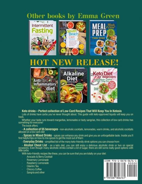 Keto Drinks