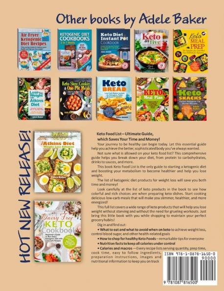 Keto Food List