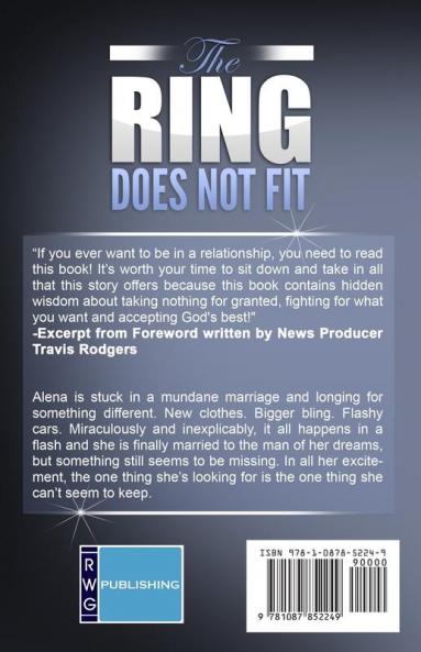 Ring Does Not Fit
