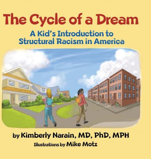 Cycle of a Dream