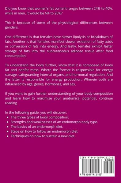 Endomorph Diet for Women