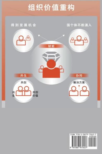 &#20215;&#20540;&#20849;&#29983;&#65306;&#25968;&#23383;&#21270;&#26102;&#20195;&#30340;&#32452;&#32455;&#31649;&#29702;