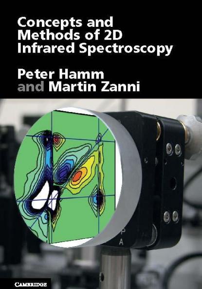 Concepts and Methods of 2D Infrared             Spectroscopy
