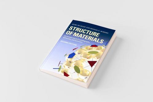 Structure of Materials