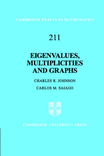 Eigenvalues Multiplicities and Graphs