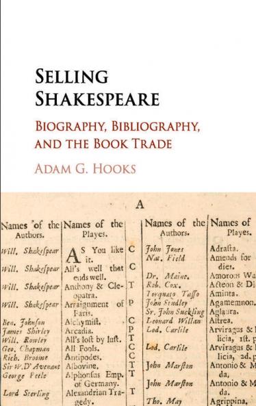 Selling Shakespeare