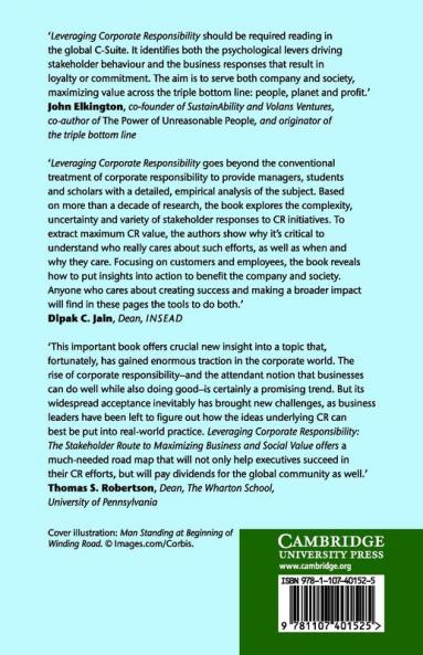Leveraging Corporate Responsibility