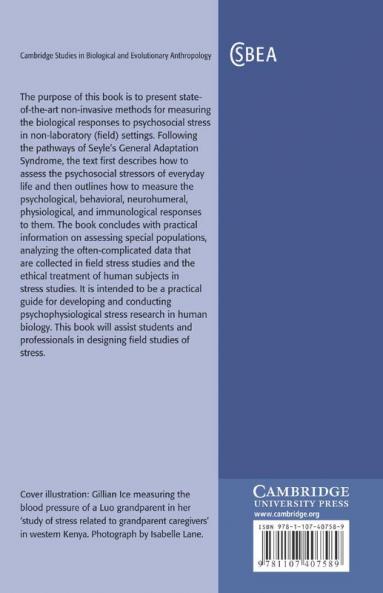 Measuring Stress in Humans