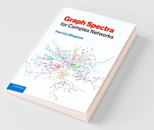 Graph Spectra for Complex Networks