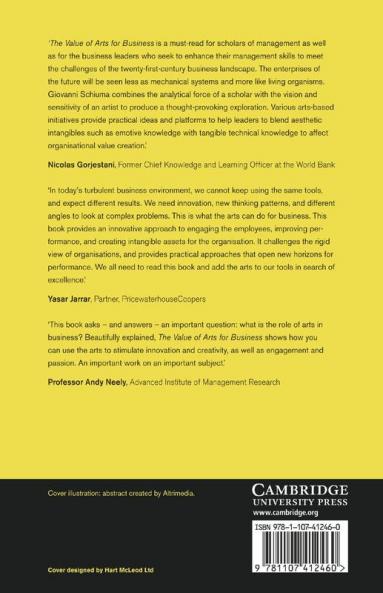 The Value of Arts for Business