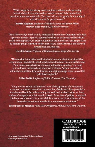 How Dictatorships Work