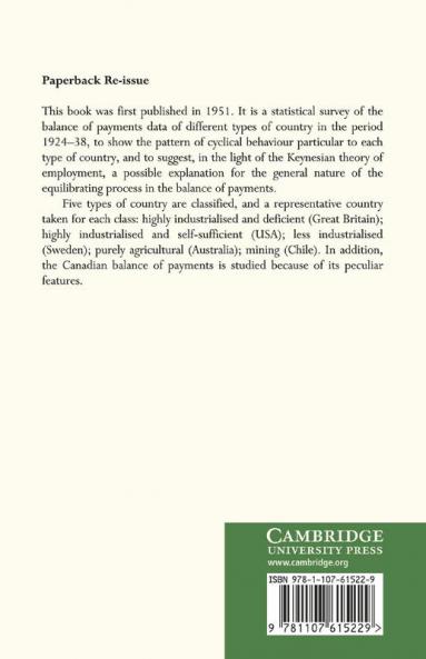 Cyclical Movements in the Balance of Payments