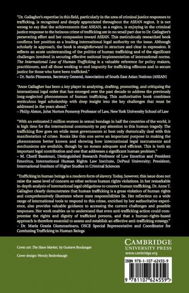 The International Law of Human Trafficking