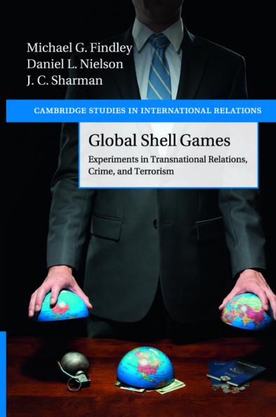 Global Shell Games