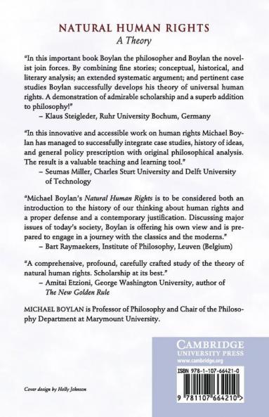 Natural Human Rights