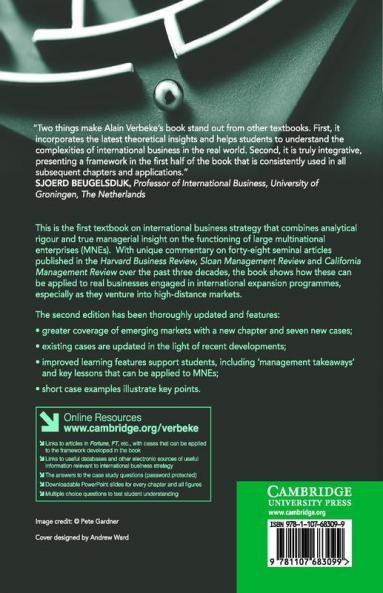 International Business Strategy